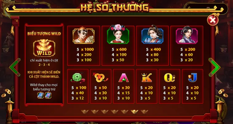 Hành Trình Săn Jackpot Nổ Hũ Lộc Đỉnh Ký Tại Gem88 Cực Dễ
