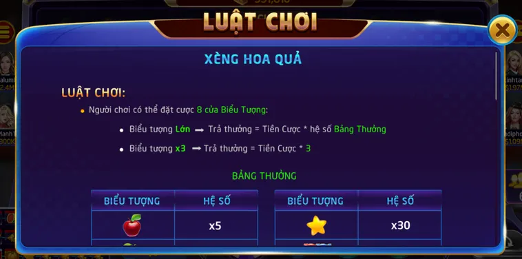 Game Nhanh Xèng Hoa Quả Tại Gem88 Phá Giải Vòng Quay Trái Cây Nhân Ngàn Lần Vốn